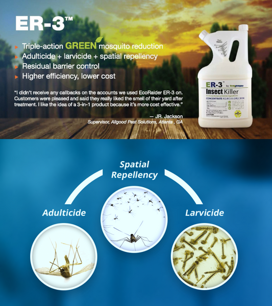 A breakthrough green product for treating mosquitoes efficiently and effectively, EcoRaider for Pro hosts webinar on the new triple action ER-3 formula
