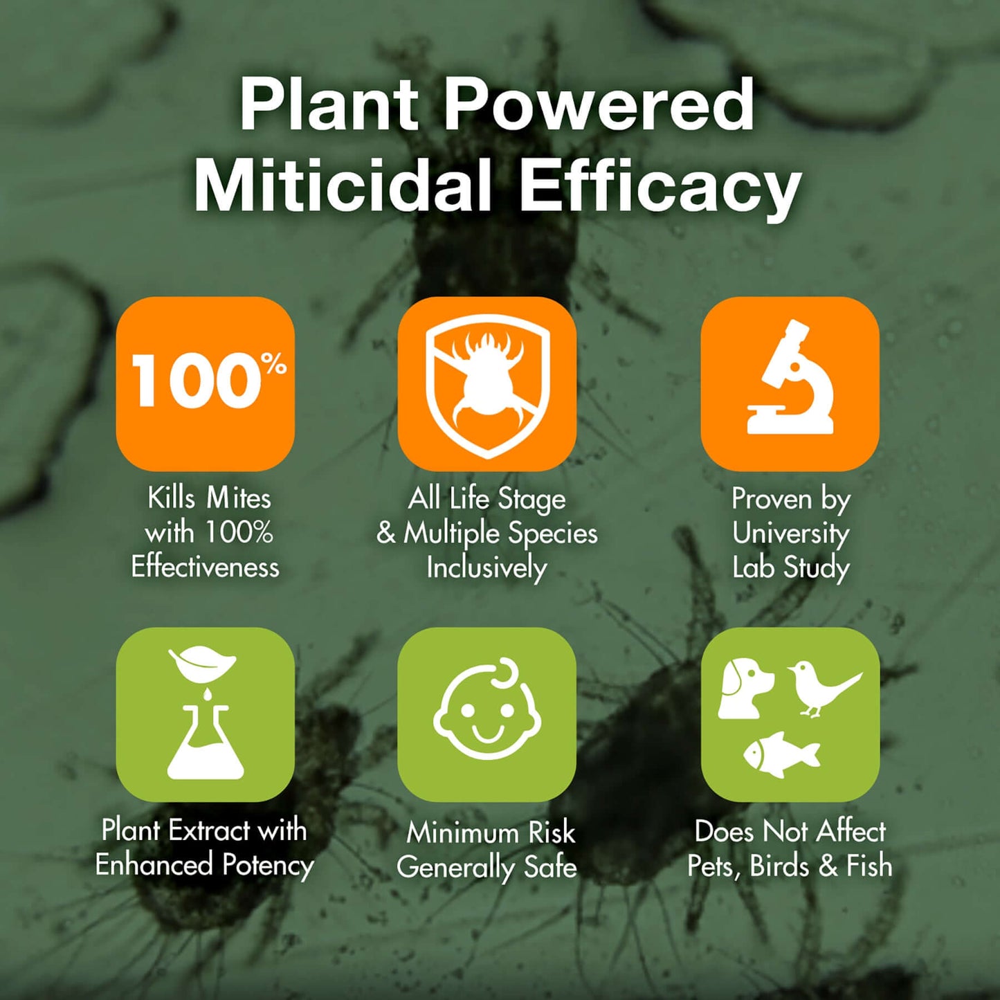 Plant Powered Miticidal Efficacy
