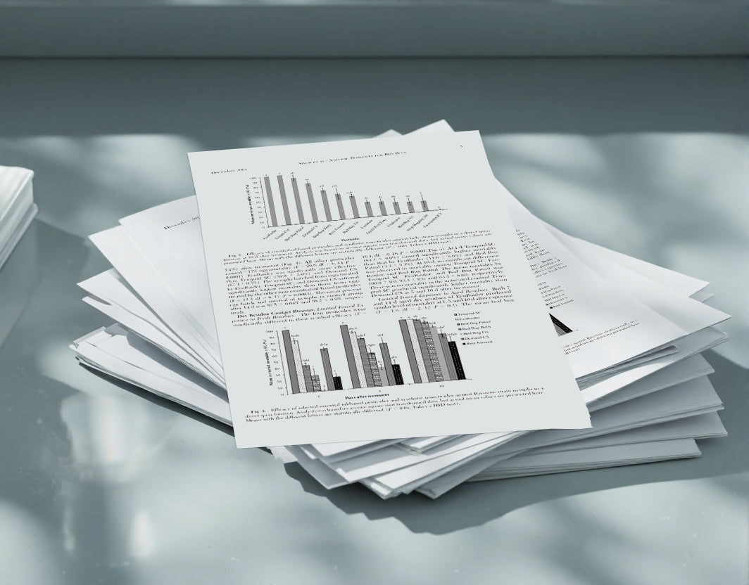 white papers charts