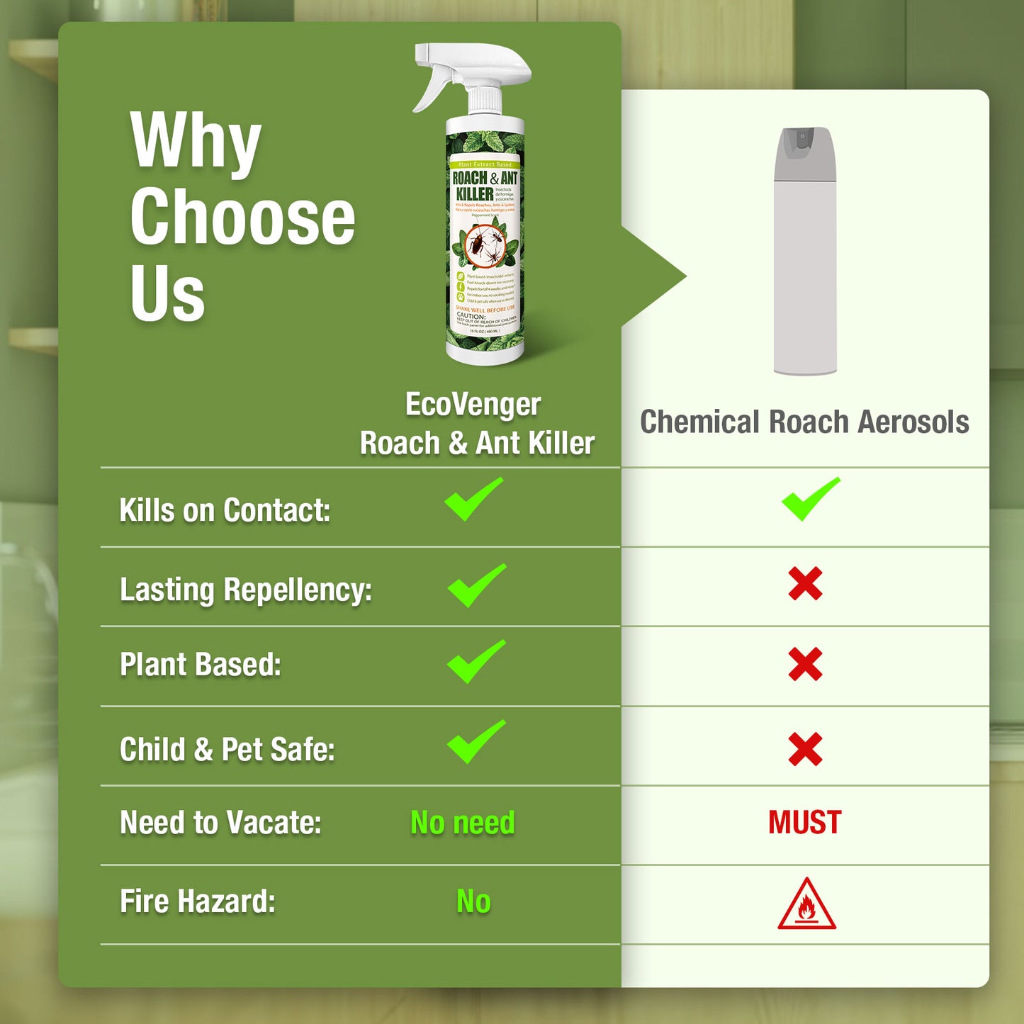 EcoVenger Roach & Ant Killer