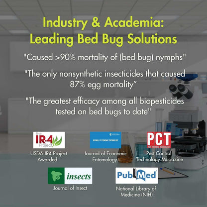 Bed Bug Killer Spray 3 oz 6-Pack Travel Size TSA Approved