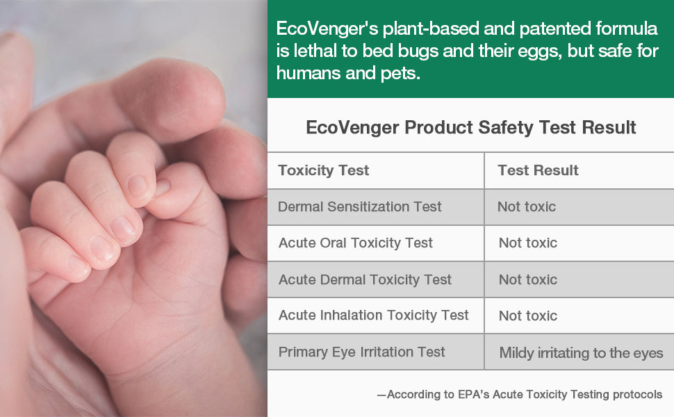 Ecovenger Bed Bug Spray 2 oz x 2 & To-Go Wipes 28pcs 100% Efficacy