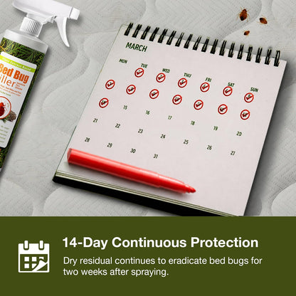Bed Bug Killer Spray 3 oz Travel Size TSA Approved