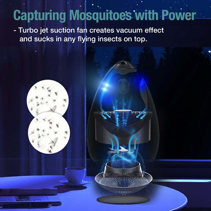Ecovenger Mosquito Trap Smart Sensor for Indoor & Outdoor