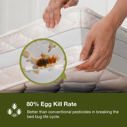 Bed Bug Killer Spray 16 oz x 20 Case