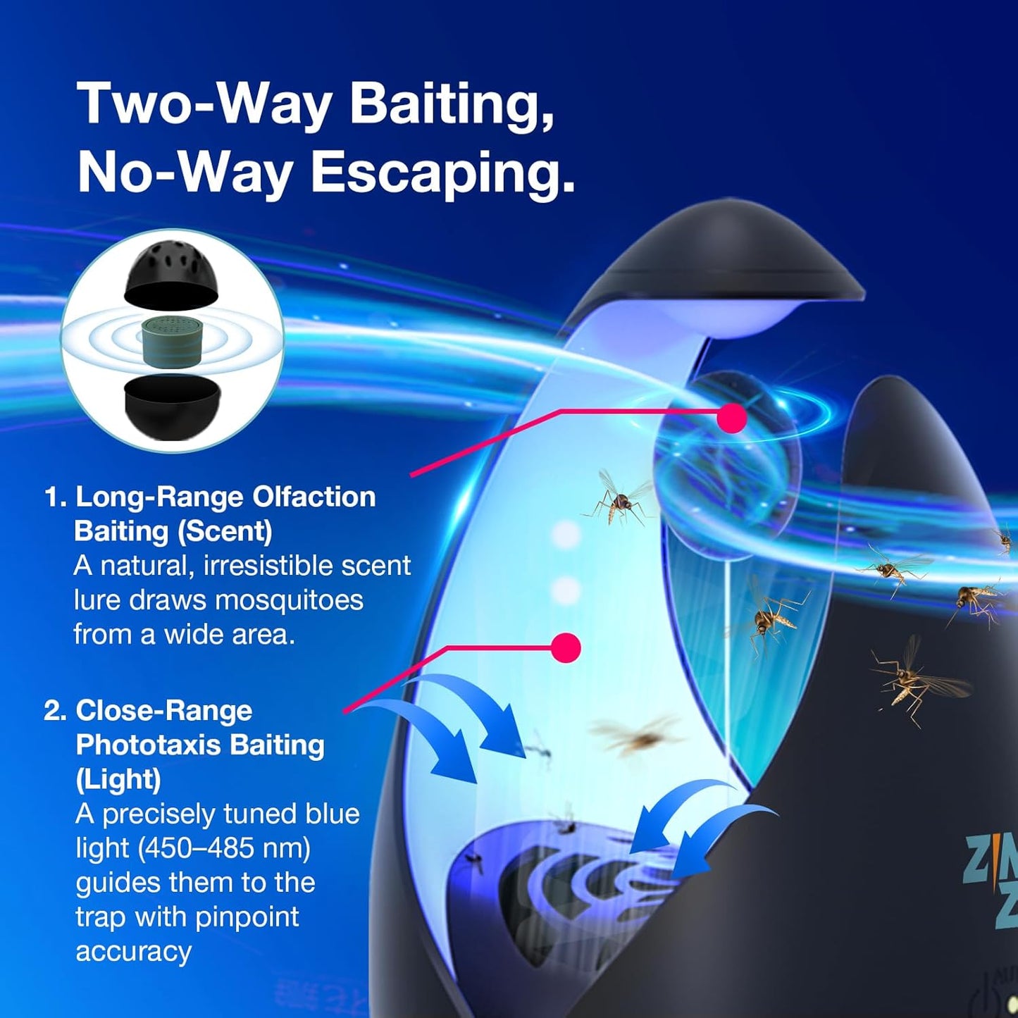 ZingZap Mosquito Bug Trap Station Dual-Baiting Smart Sensor Turbo Jet