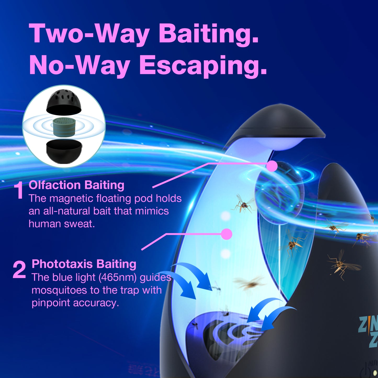 ZingZap Mosquito Bug Trap Station Dual-Baiting Smart Sensor Turbo Jet