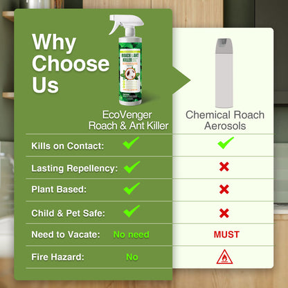Roach Killer and Repellent Spray 16 oz